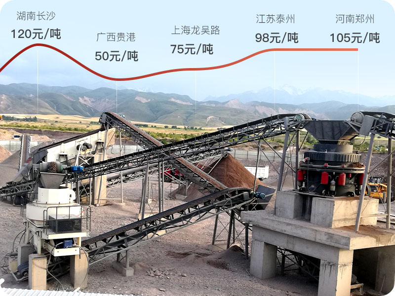 不同地區鵝卵石價格