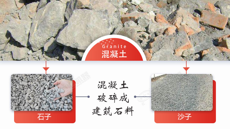 混凝土經破碎機械處理成建筑石料前后對比